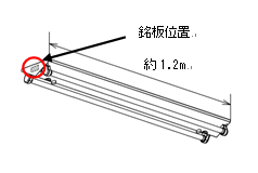 逆富士形2灯用